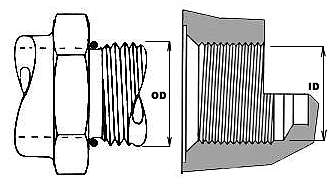 sae-end-fitting-dimensions